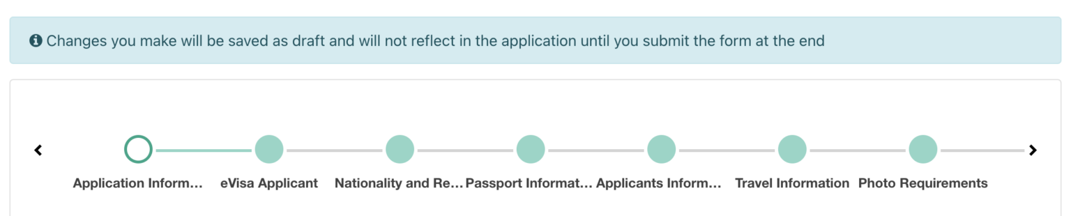 Kenya Visa For US Citizens Application Process Requirements 2024   Image 2 1536x310 